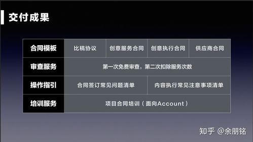 律師設(shè)計法律服務(wù)產(chǎn)品的三大底層邏輯